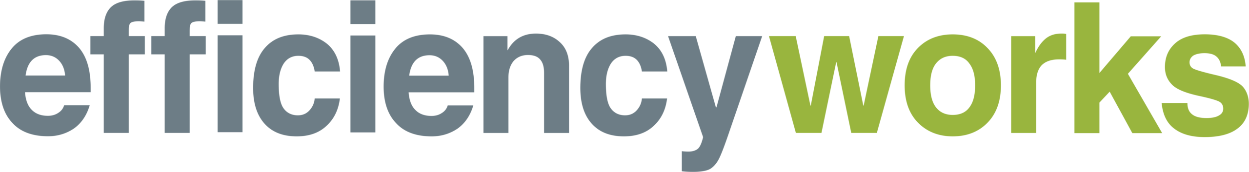 Efficiency Works Pty Ltd Courses